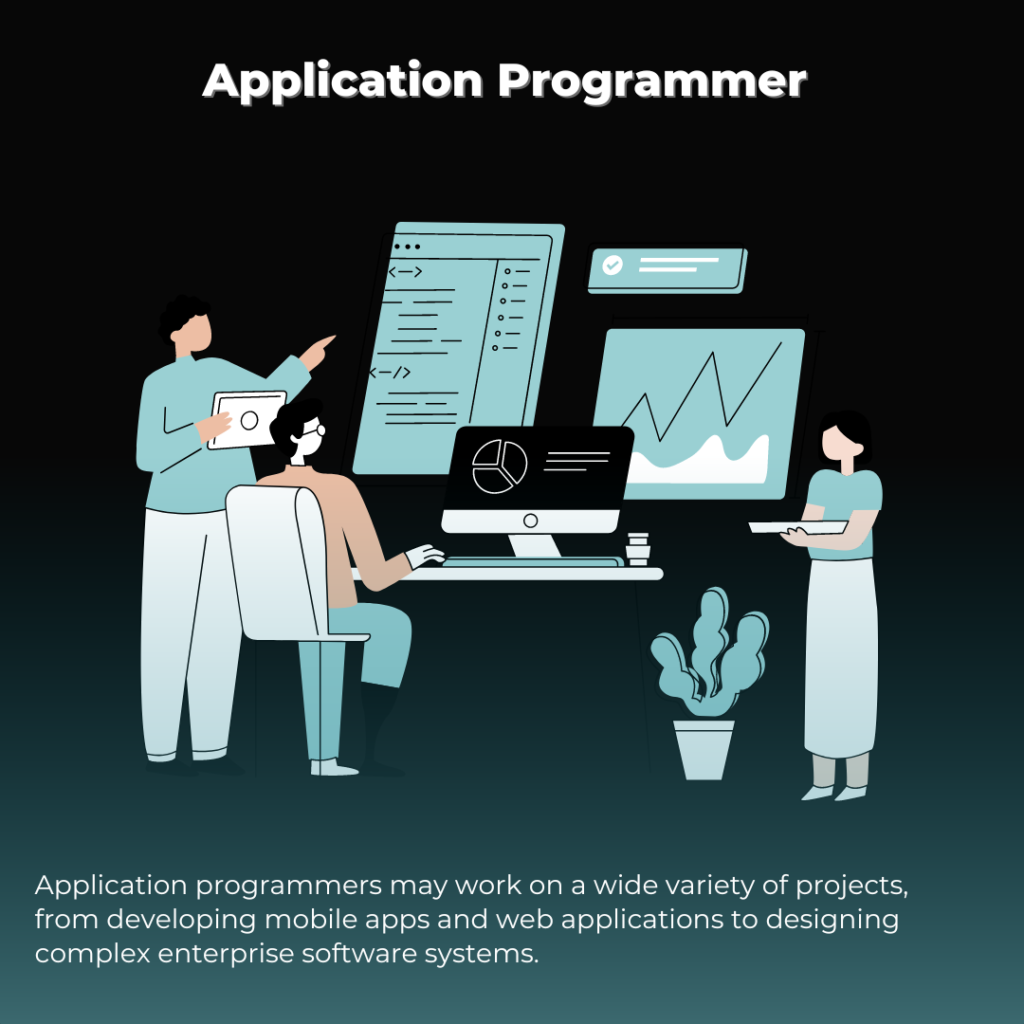 This IS Image of Application Programmer